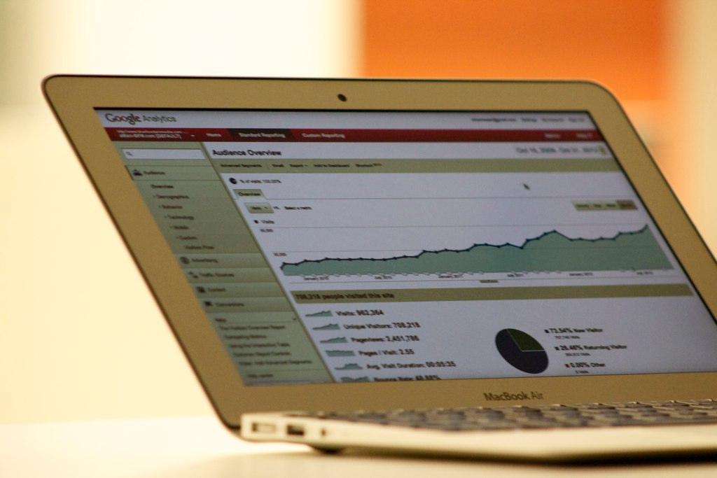 A computer screen displaying Google Analytics.
