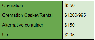 cremation costs